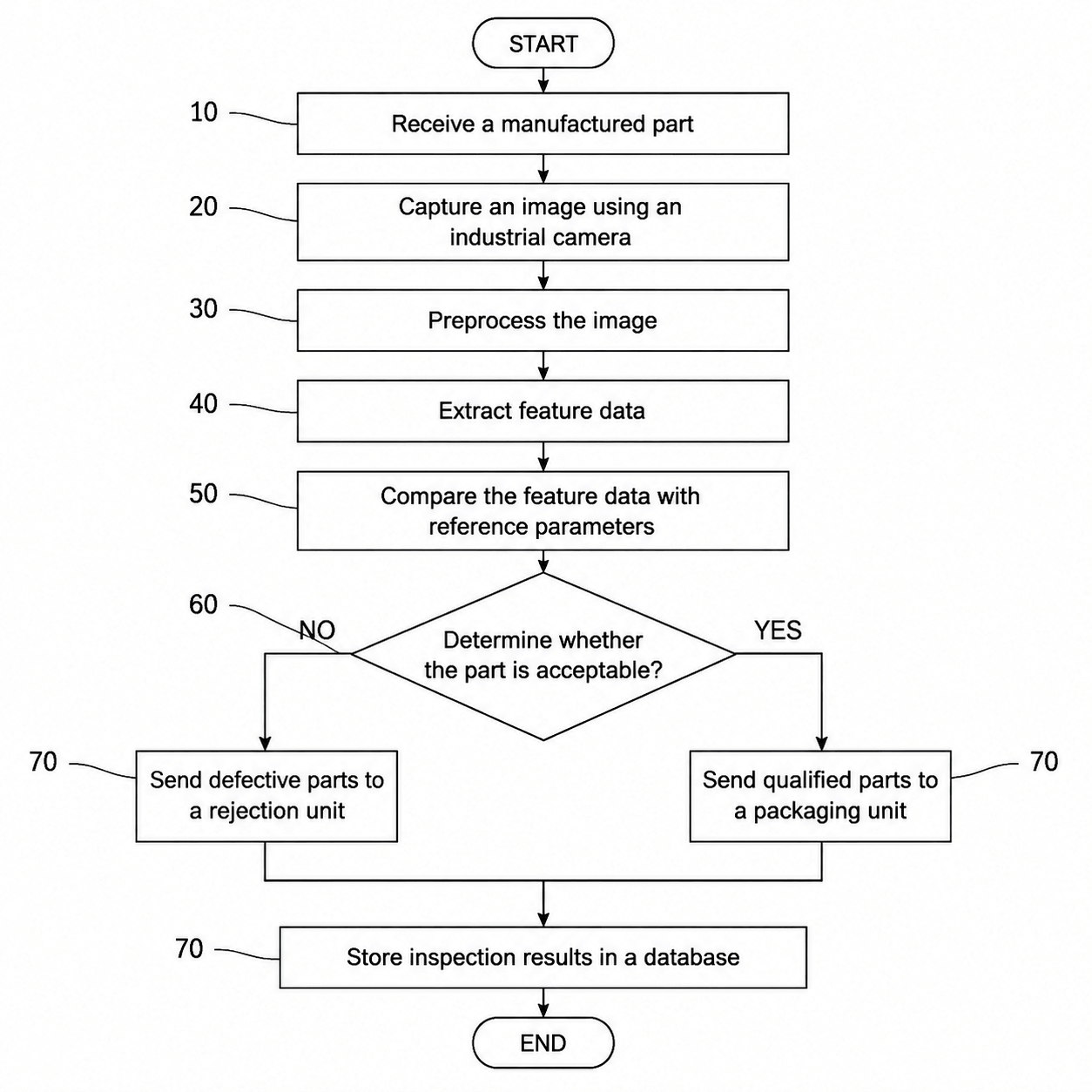 AI Patent Drawing Generator | PatentDraw