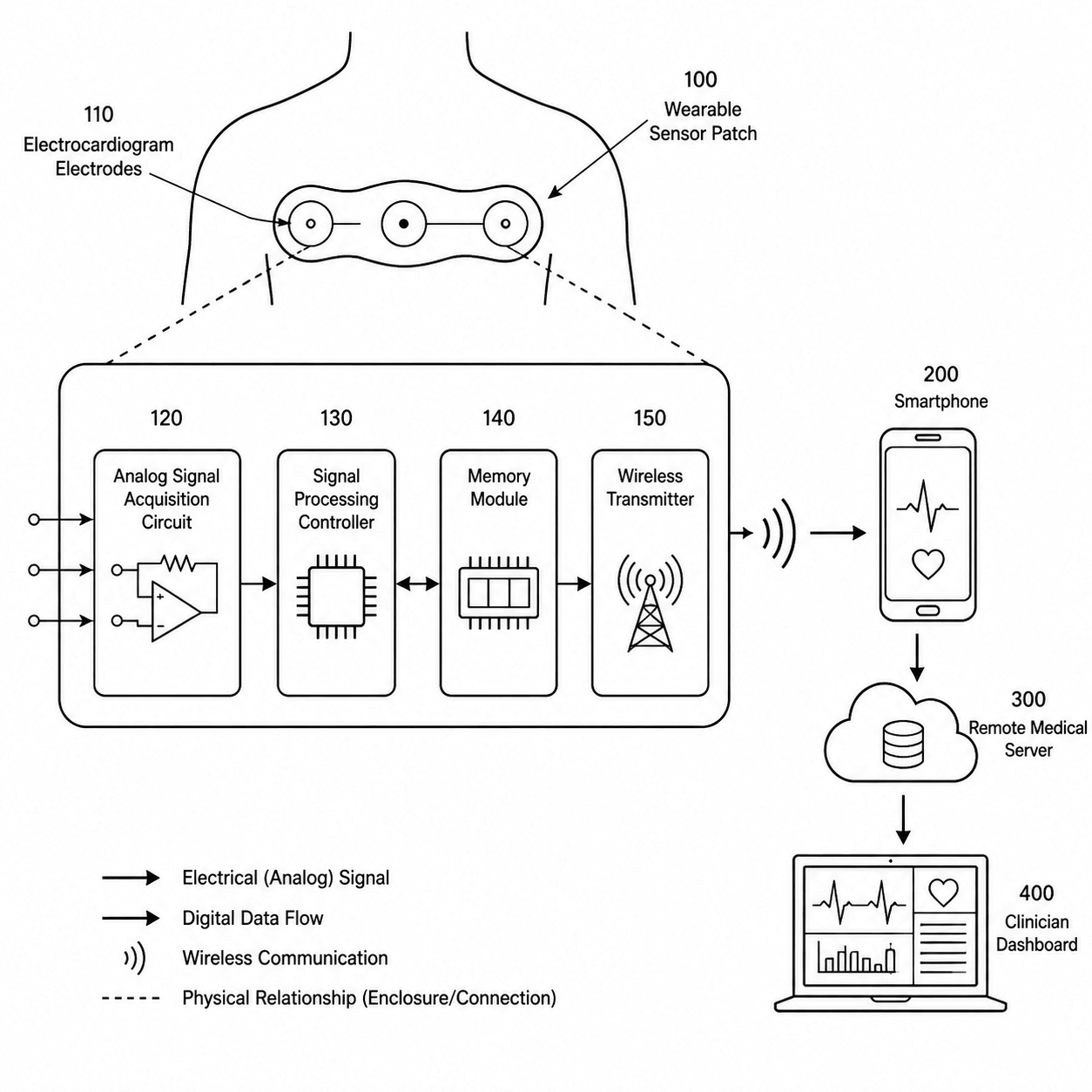 Control system patent drawing example